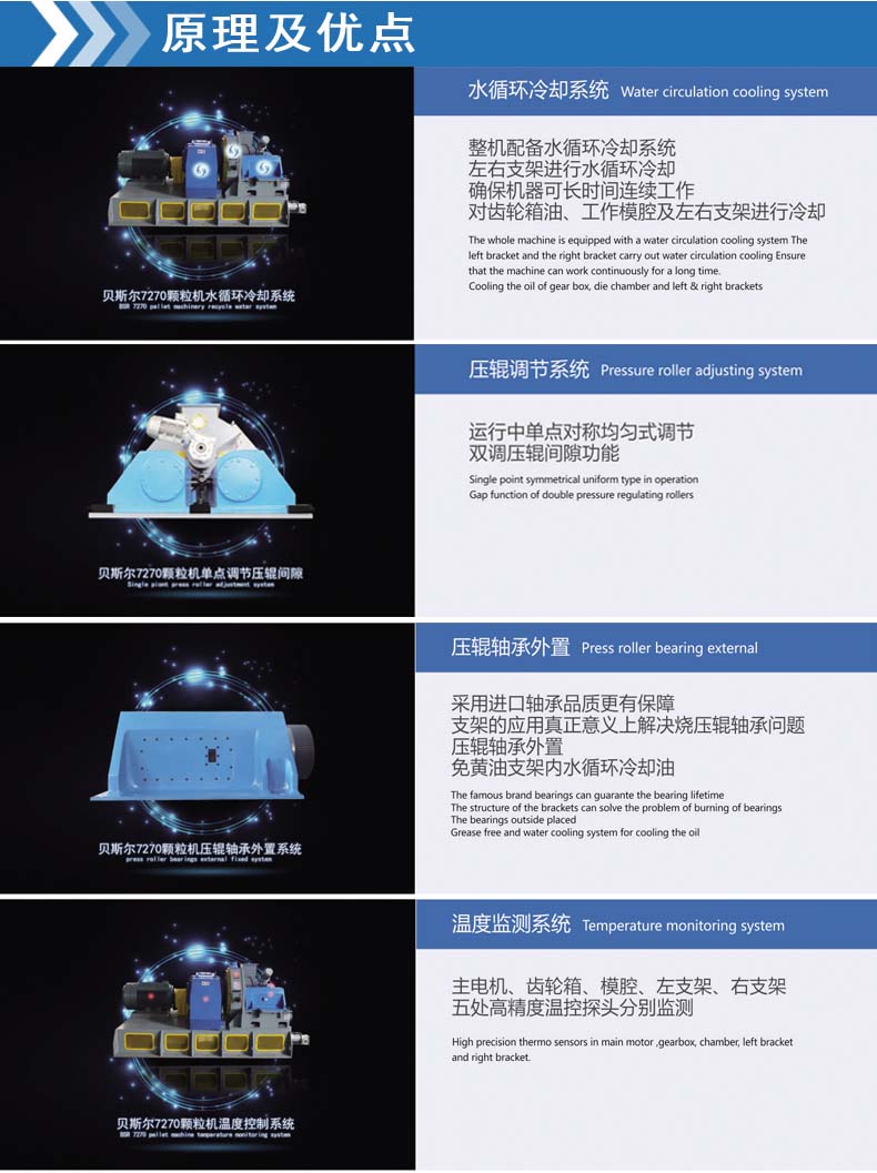 BSR-10系列高效冈本视频污污版